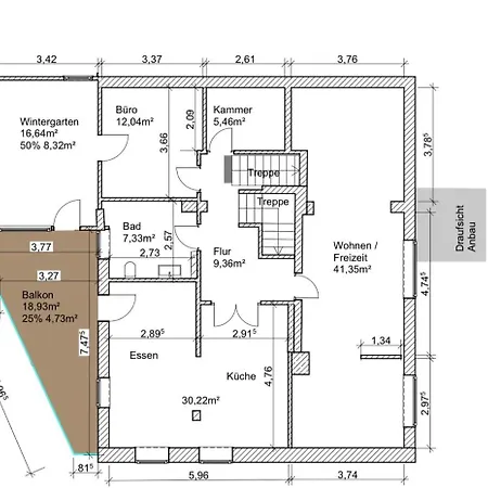 Einklang - Familienidyll