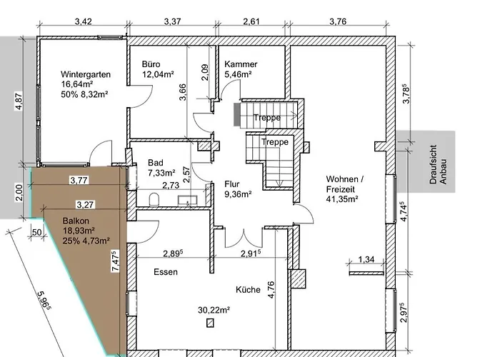 Einklang - Familienidyll